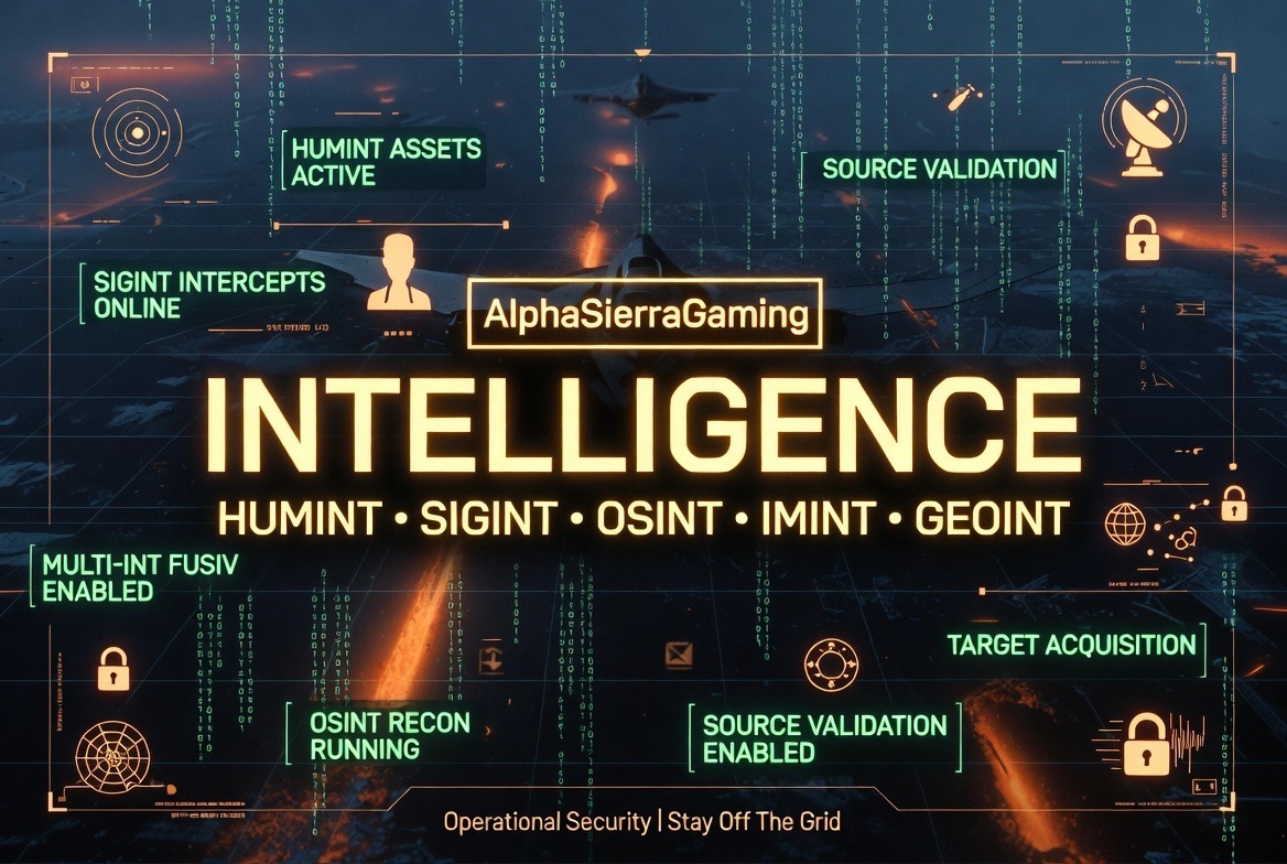 AlphaSierraGaming - Intelligence Operations